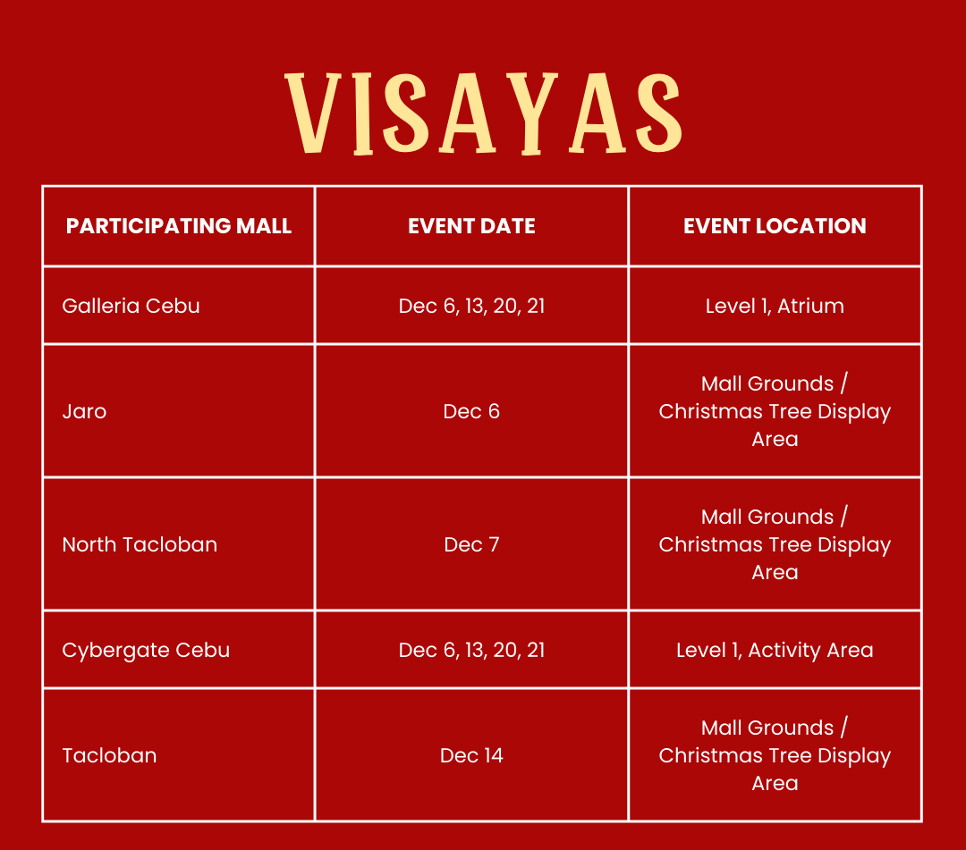 Santa-Visayas