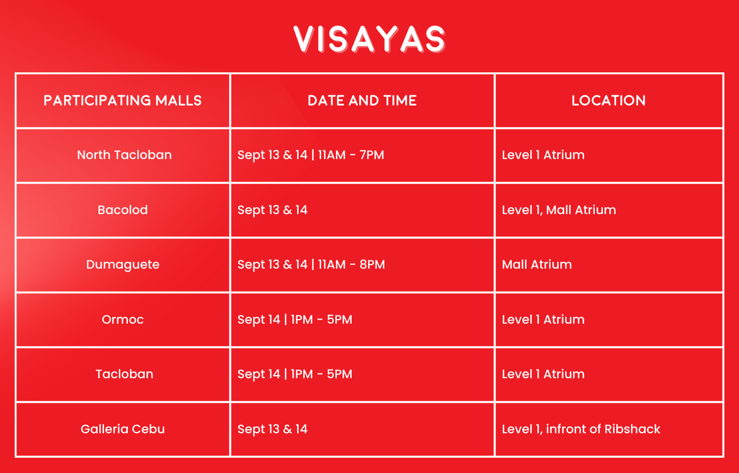 vis 3