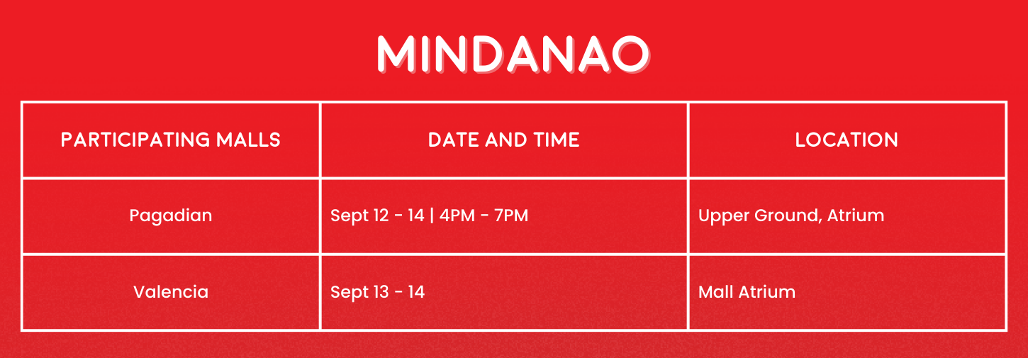 min 2