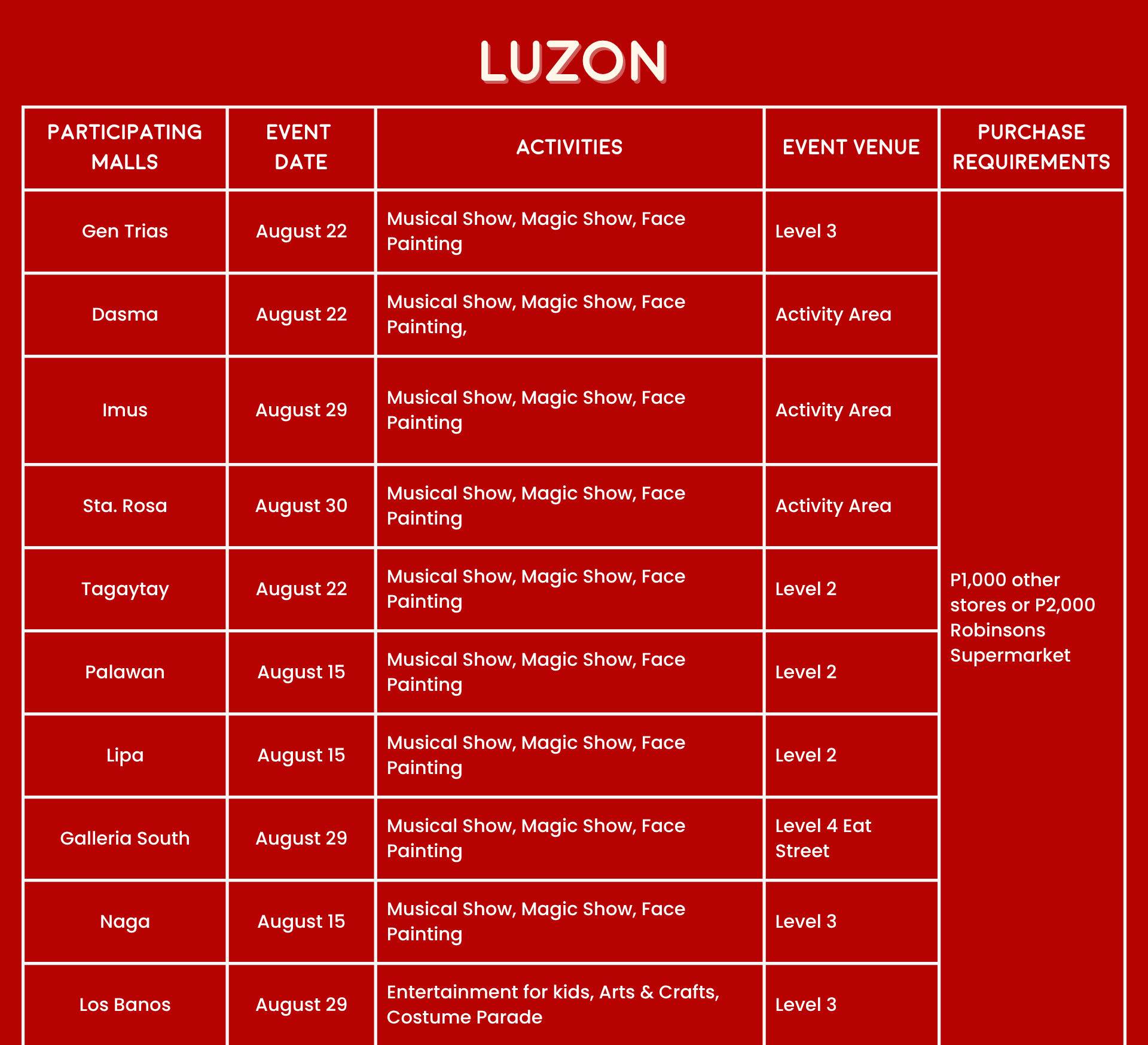 luzon